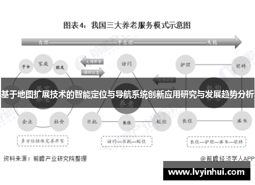 基于地图扩展技术的智能定位与导航系统创新应用研究与发展趋势分析