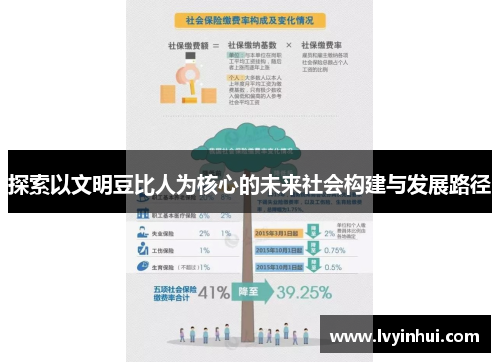 探索以文明豆比人为核心的未来社会构建与发展路径
