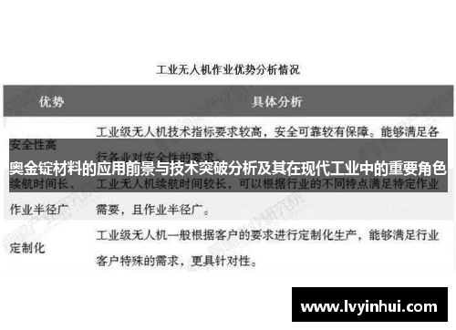 奥金锭材料的应用前景与技术突破分析及其在现代工业中的重要角色