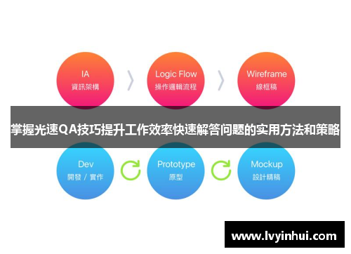 掌握光速QA技巧提升工作效率快速解答问题的实用方法和策略